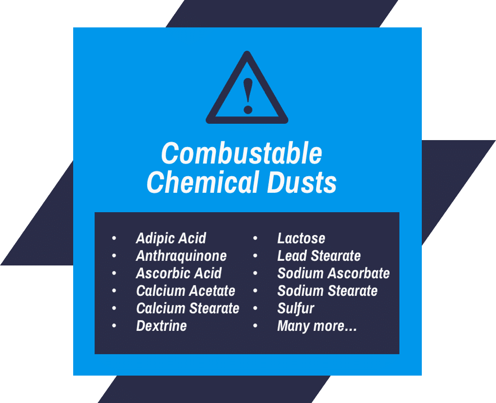 img-combustable-dust Combustable Dusts